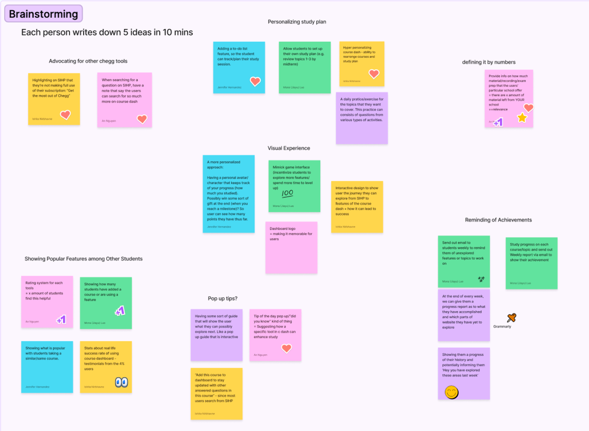 Brainstorming session showing ideation process with sticky notes